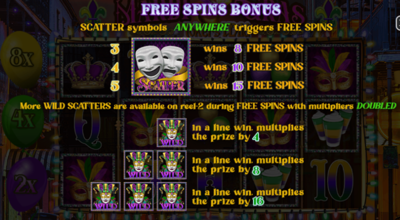 Free spins and multipliers are abundant at Mardi Gras slot