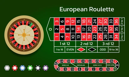 European Roulette Layout